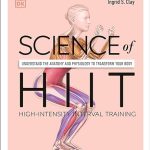 6 Top HIIT Workout Products for 2024