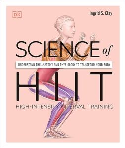 6 Top HIIT Workout Products for 2024