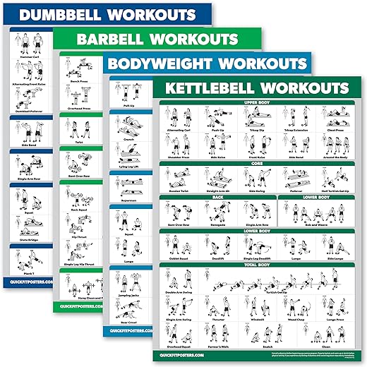 Palace Learning 4 Pack - Dumbbell Workouts + Barbell Workouts + Bodyweight Workouts + Kettlebell - Set of 4 Workout Charts (18” x 24”, LAMINATED)