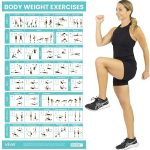 Vive Bodyweight Exercise Poster - Workout Poster for Home Gym Decor - Body Weight Laminated Poster - Workout Room Accessories - Hitt Chart For Abs, Glute, Core, Legs, Arms, Back - No Equipment Needed