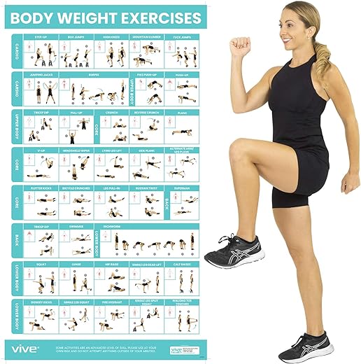 Vive Bodyweight Exercise Poster - Workout Poster for Home Gym Decor - Body Weight Laminated Poster - Workout Room Accessories - Hitt Chart For Abs, Glute, Core, Legs, Arms, Back - No Equipment Needed